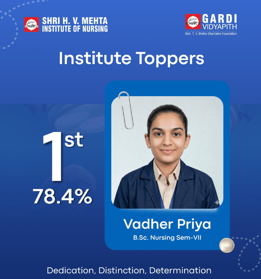 Institute Topper